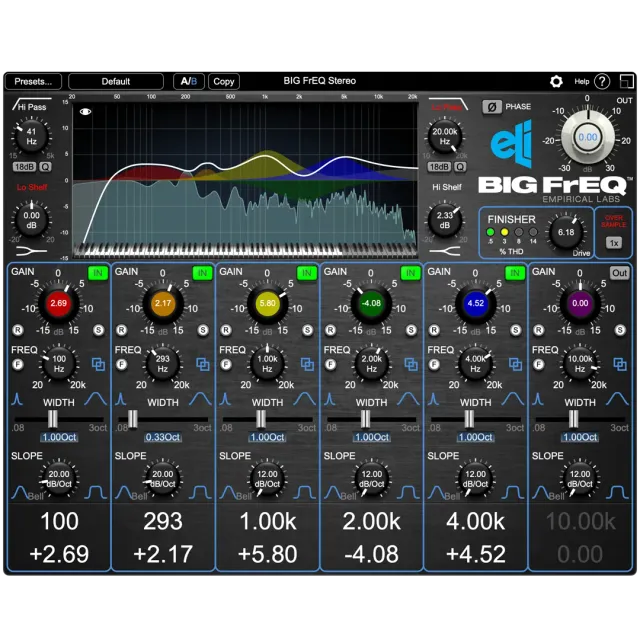 Empirical Labs BIG FrEQ EQ-Plugin Software Vocal-Tool