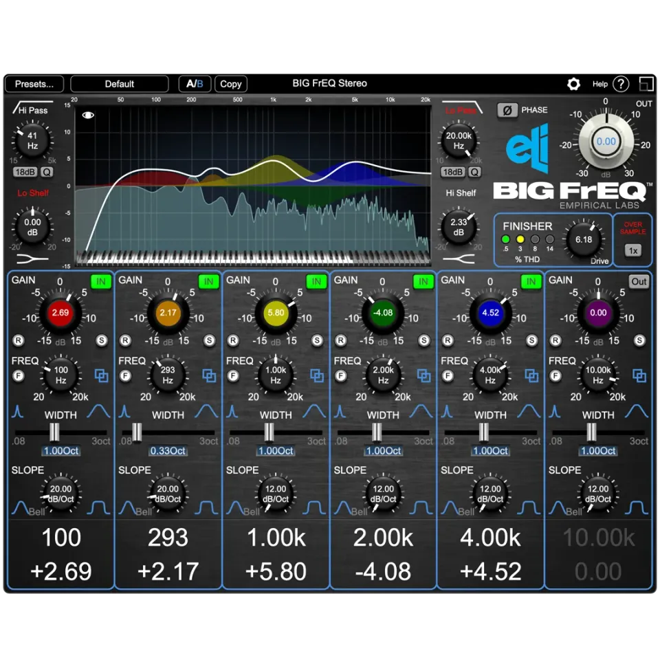 Empirical Labs BIG FrEQ EQ-Plugin Software Vocal-Tool