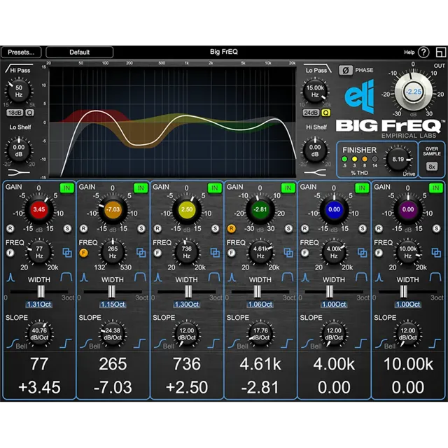 Empirical Labs Big FrEQ Educational EQ Plugin Download