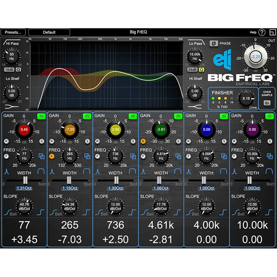 Empirical Labs Big FrEQ Educational EQ Plugin Download